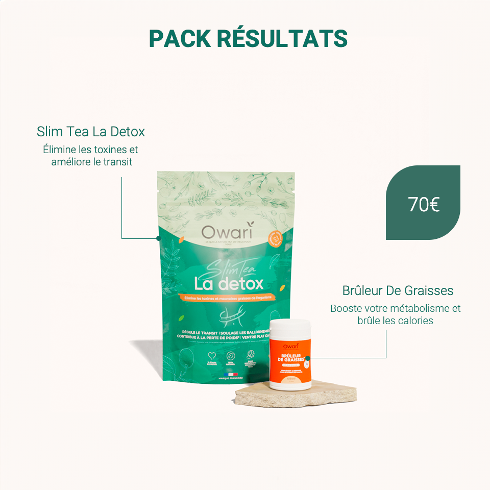 The results pack